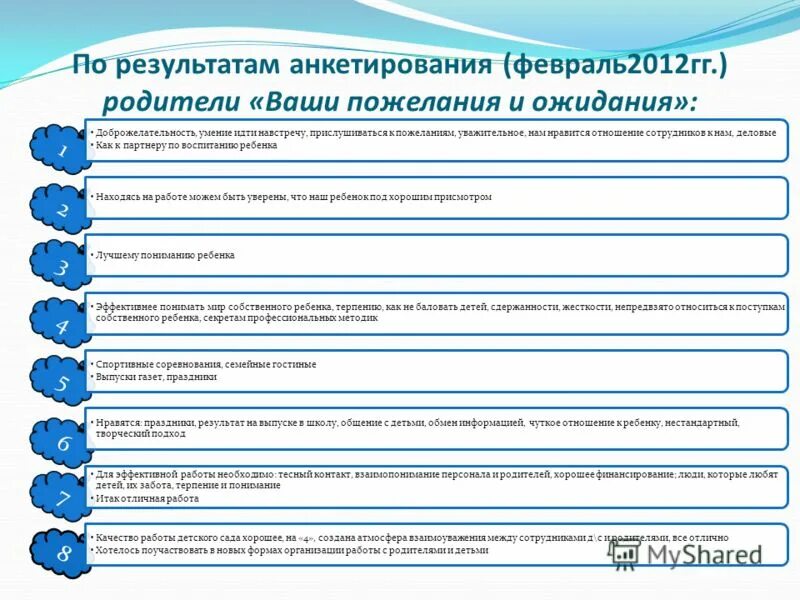 Анкета ролителей "ваши пожелания и. Анкета ваши пожелания. Анкета для учащихся. Пожелания к классному руководителю в анкете. Анкета школьника.
