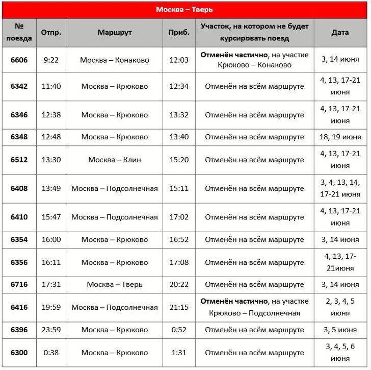 Расписание электричек софрино пушкино. Расписание электричек. Расписание поездов на Москву.