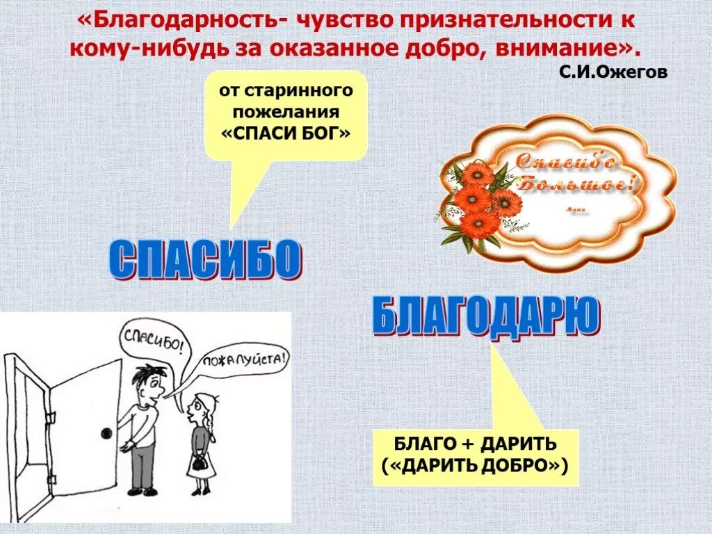 Как вы понимаете слово благодарность. Чувство благодарности. Чувство благодарности психология. Благодарность это чувство признательности. Благодарность эмоция.