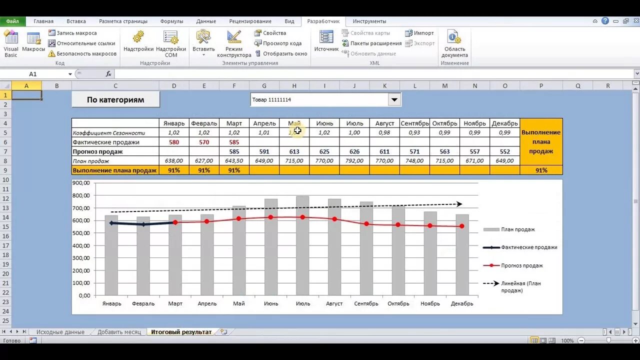 Учет сезонности. Прогнозирование продаж в excel. Коэффициент сезонности формула эксель. План продаж с учетом сезонности. Прогноз продаж с коэффициентом сезонности в excel.