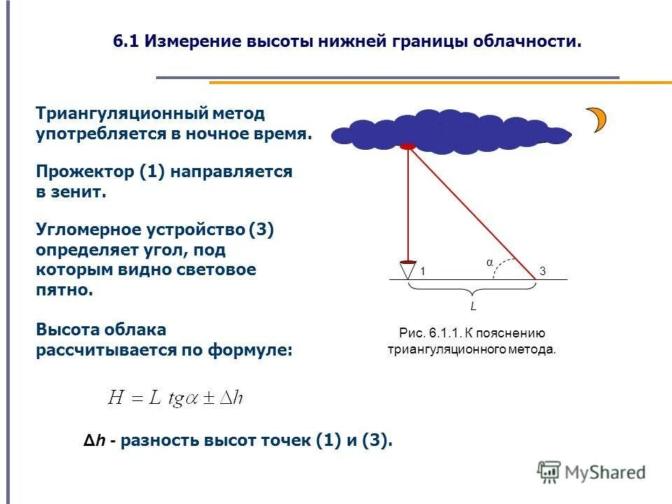 Нижняя граница облаков