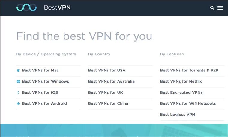 Top 100 VPN service. Good address