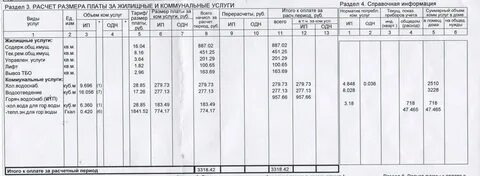 Размер за коммунальные услуги