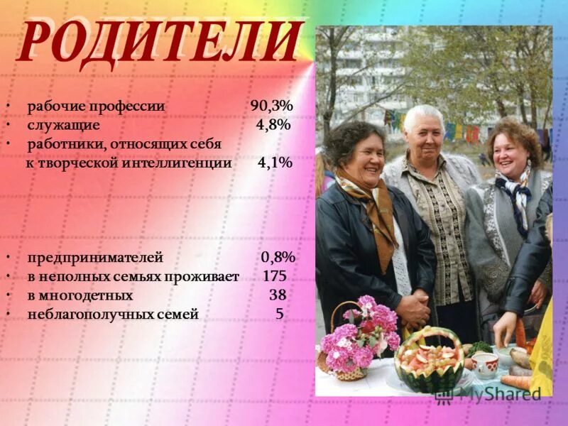 Родительница рабочей интеллигенции 4 буквы. Профессии в 90. Рабочие родители.