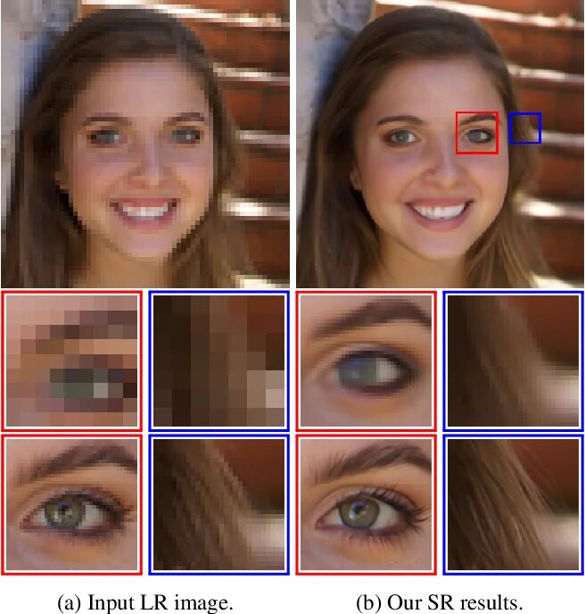 Solved face
