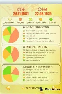 Мистериус совместимость