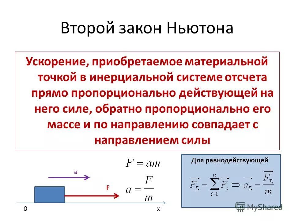 Второй закон Ньютона для материальной точки. Второй закон Ньютона для системы материальных точек. Второй закон Ньютона ускорение. Ускорение в ньютонах.