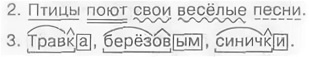 Разобрать слово по составу травка. Травка разобрать по составу. Разобрать слово травка. Разбери слово по составу травка. Травка разбор 1