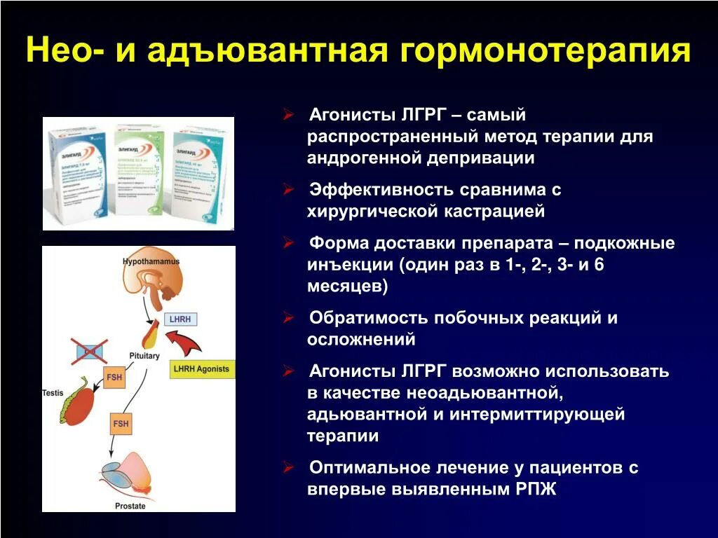 Химия простаты. Агонисты ЛГРГ. Терапия агонистами ЛГРГ. Агонисты ЛГРГ препараты. Гормональная терапия предстательной железы.