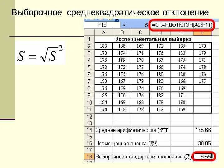 Стандартное отклонение выборочной средней. Среднеквадратичное отклонение при нормальном распределении. Выборочное среднеквадратическое отклонение. Выборочное среднее квадратичное отклонение. Стандартное среднеквадратическое отклонение.