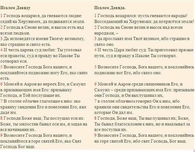 Молитва кафизма 6 читать. Псалтирь 24 Псалом. 26 Псалом на церковно-Славянском. 24 Псалом Давида. Псалом 33 текст.