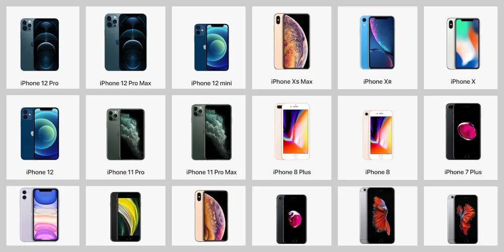 Название телефона айфон. Линейка Apple iphone по годам. Линейка 10 айфонов. Apple iphone модели по порядку. Линейка айфонов 10 поколения.