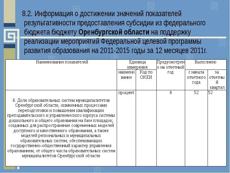 Отчет о достижении значений результатов предоставления субсидии. План достижения результатов предоставления субсидий. План мероприятий по достижению результатов предоставления субсидии. Отчет о достижении показателей результативности. Информация о реализации мероприятий