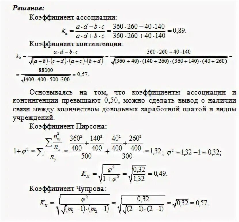 коэффициент 140. пеноплекс коэффициент звукоизоляции. кбм таблица 2021. график поляры крыла самолета. как рассчитать коэффициент эластичности спроса и предложения.