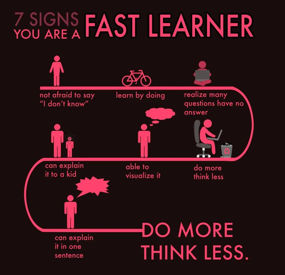 Do you really think. Learn fast. How to learn anything faster. How to fast learn. Think less do more.