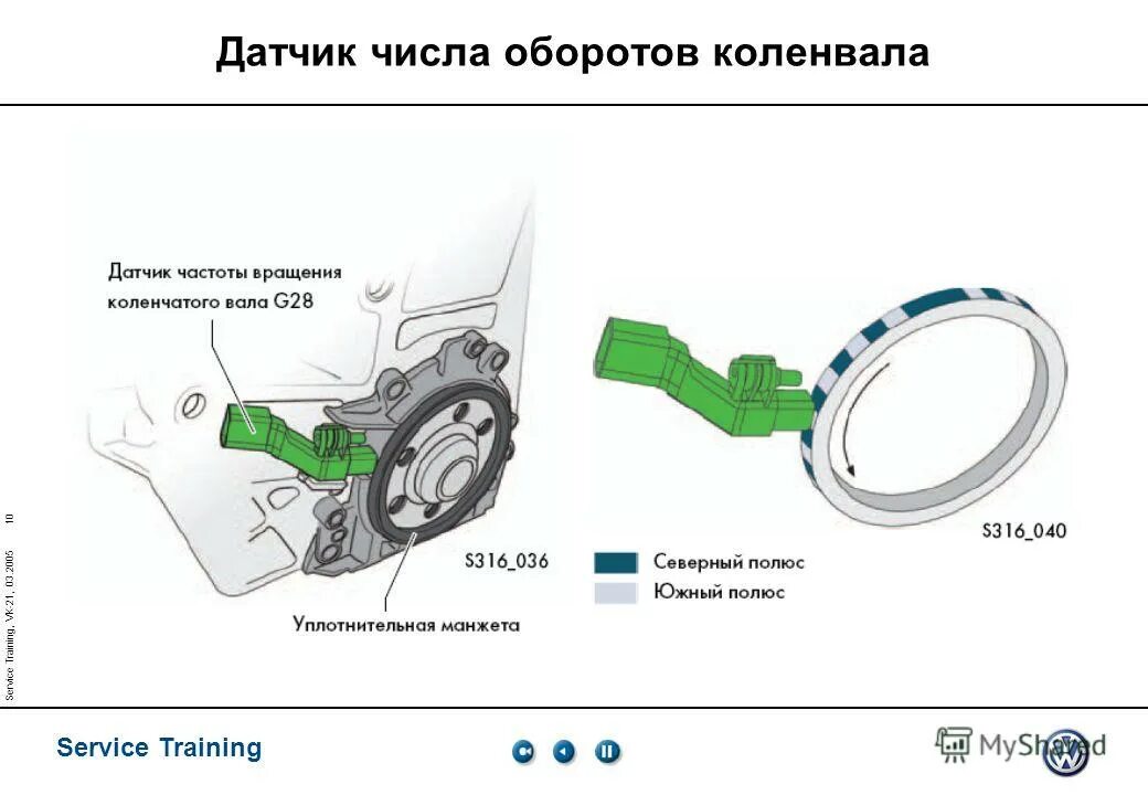 Датчик оборотов вращения. Датчик частоты вращения двигателя g28. датчик частоты вращения коленчатого вала ямз 536. датчик частоты вращения коленчатого вала схема. датчик оборота коленчатого вала мульчер рт 400.
