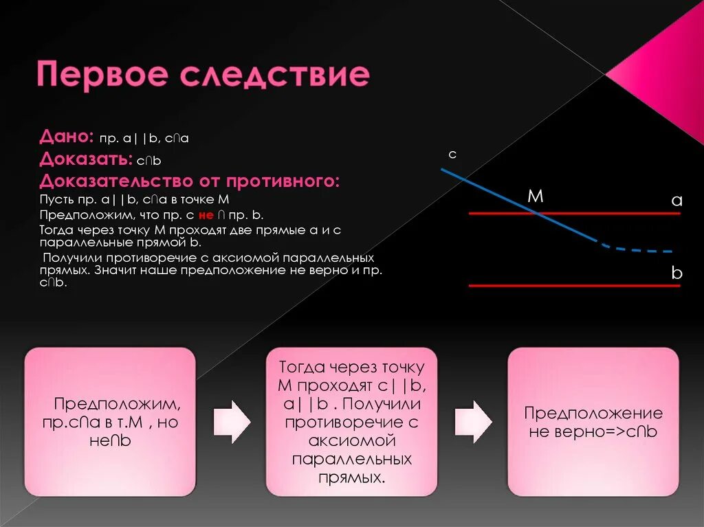 Следствие первое геометрия. Следствие 1 доказательство. Что такое следствие в геометрии 7 класс. Следствие это в геометрии определение.