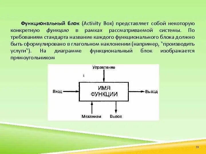 Блоки функциональных систем. Функциональный блок. блоки функциональной системы. функциональный блок информатика. единый функциональный блок.
