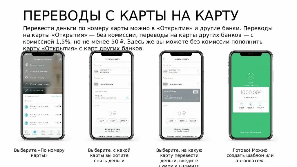 Открой приложение прям. Открытие мобильное приложение. карта открытие приложение. открытие обновление мобильного приложения. какое приложение для открытия карты.