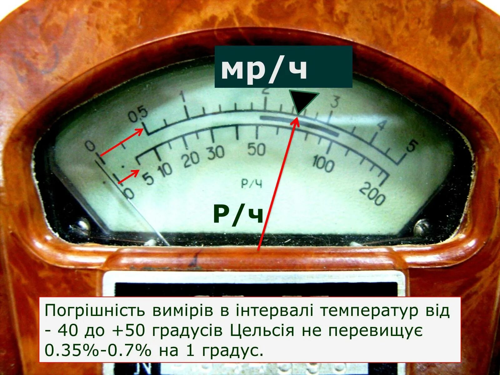 Диапазоне 50 градусов. Радиоактивные приборы для измерения давления. МР/Ч. Радиационный датчик точность измерений. Диапазон измерений химического прибора.