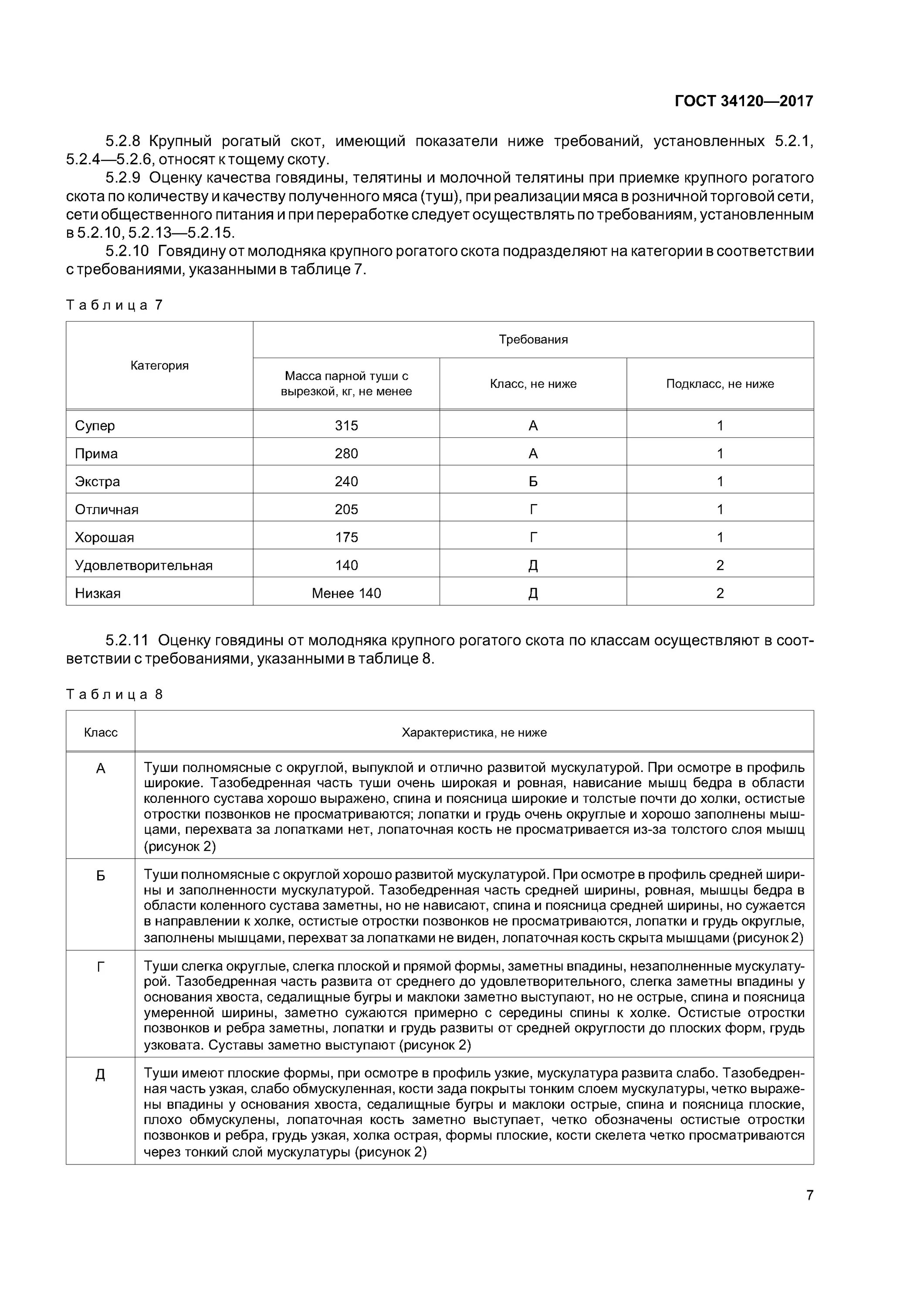 ГОСТ мясо. Категории говядины по ГОСТ. ГОСТ на говядину действующий. Говядина в полутушах и четвертинах охлажденная ГОСТ. Гост 34120