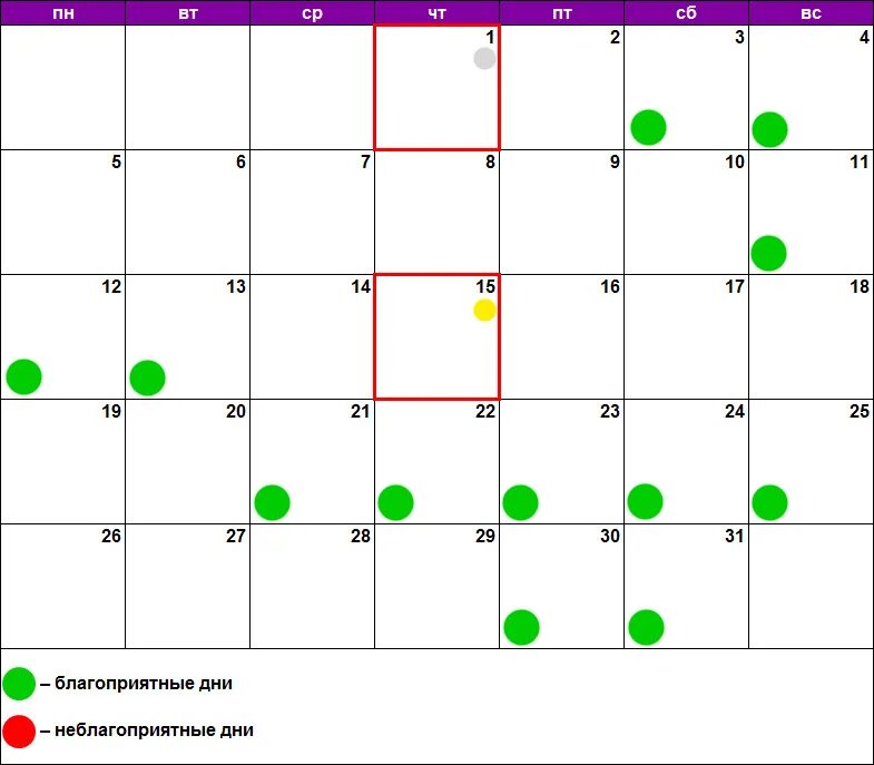 Сентября какая луна. Неблагоприятные дни. Неблагоприятные дни недели. Календарь красоты. Лунный календарь массажа.