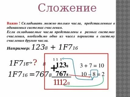 Как сложить цифры в таблице