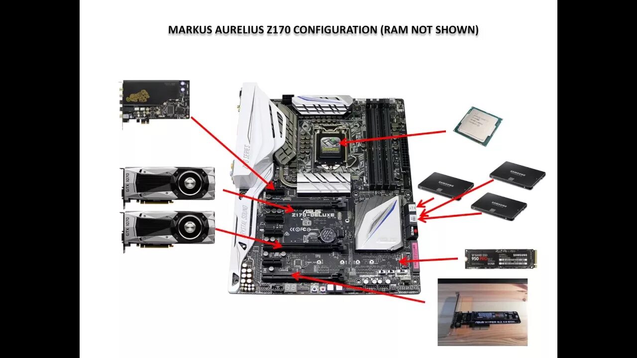 M 2 max