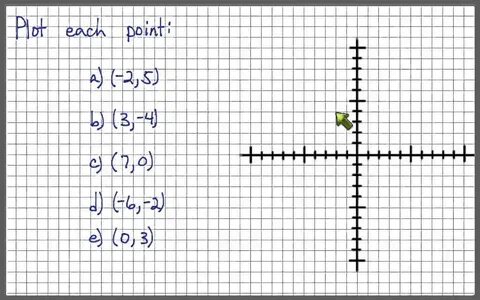 Coordinate system