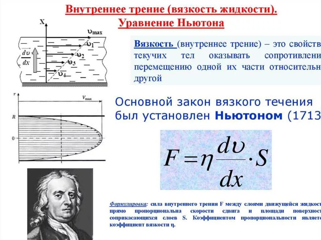 Сопротивление жидкости перемещению одной. Закон ньютона для вязкости жидкости. уравнение ньютона для течения жидкостей. уравнение ньютона для вязких жидкостей. формула ньютона вязкость жидкости.