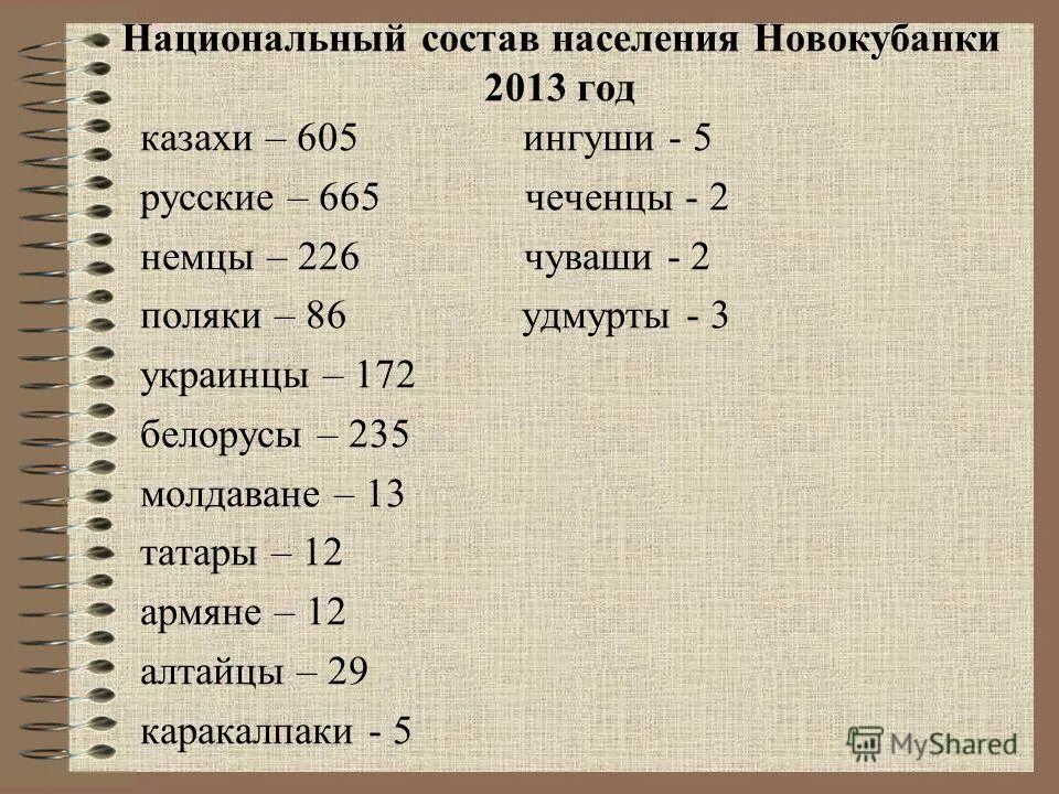 Национальный состав населения. Куба национальный состав. Этнический состав Кубы. Национальный состав СССР.