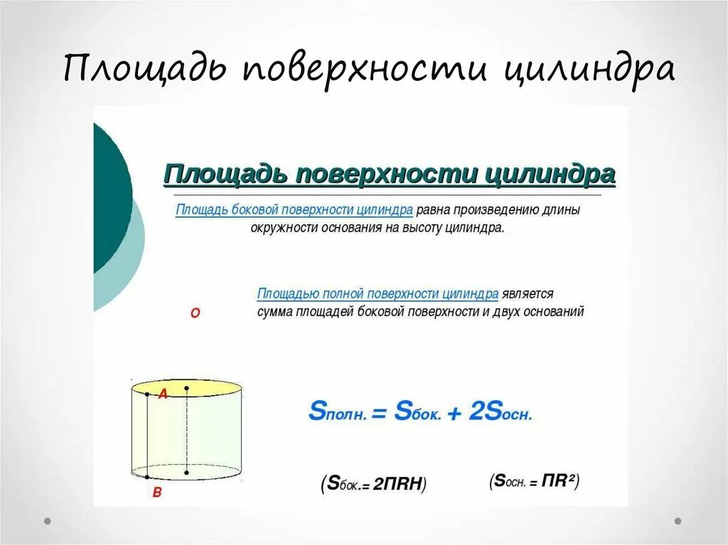 Площадь боковой поверхности цилиндра. Формула нахождения площади полной поверхности цилиндра. Площадь боковой поверхности цилиндра поверхности цилиндра. Формула измерения площади цилиндра.