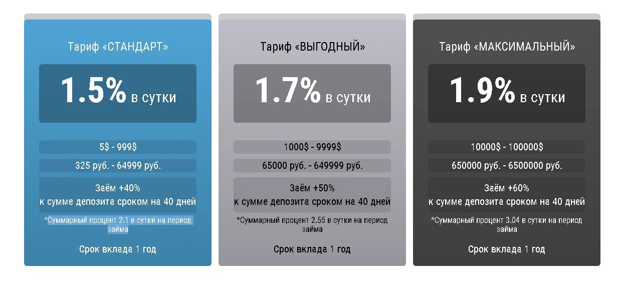 Мичурина 139. Оплата суточных в командировке. Суточно ру. Мичурина 139 самара. Картинка разблокировка счета.