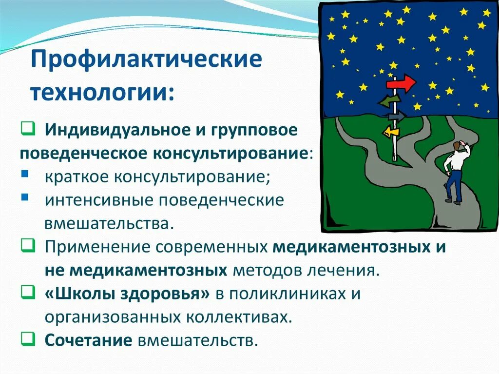 Современные профилактические технологии