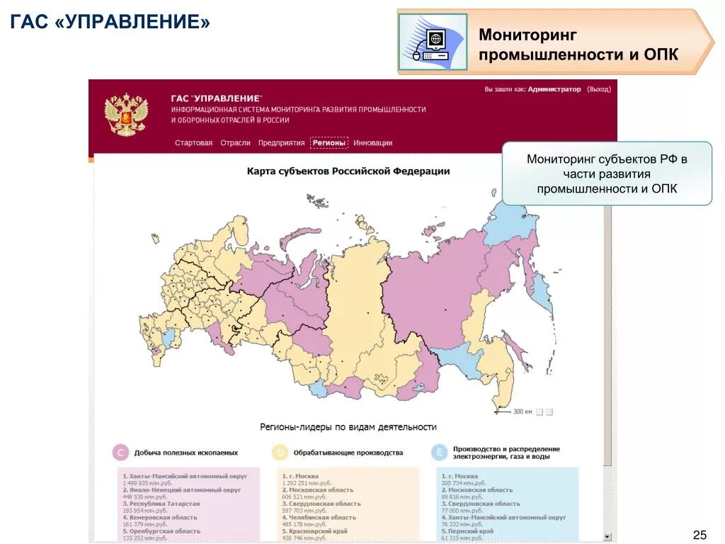 Оборонное производство субъект. Россия карта инновации. Отрасли ОПК карта. ОПК на карте России. Оборонные предприятия России на карте.