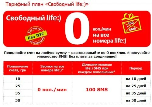 Тарифные планы лайф. Лайф тарифы. лайф тарифы 2021. самый дешевый тариф лайф. life мобильная связь тарифы.