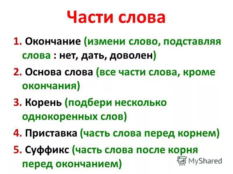 Центральная часть слова. Части слова. Все части слова. Части слова правило. Части слова в русском языке.