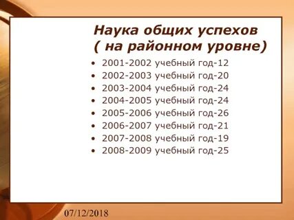 Уровень 2001
