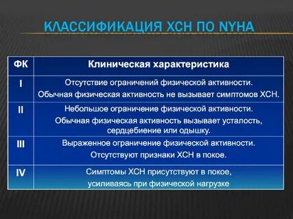 Фк 2 3 что это