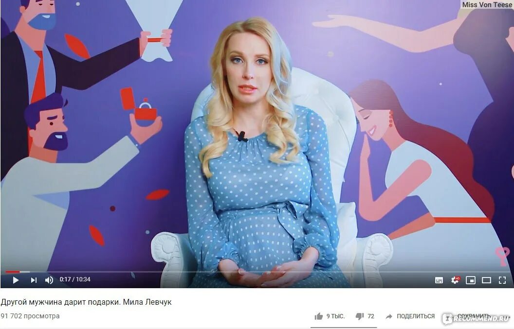 Мудра притяжения мужчин. Мужчина милы левчук. Мужчина милы левчук. Мужчина милы левчук. Книга милы женщина.