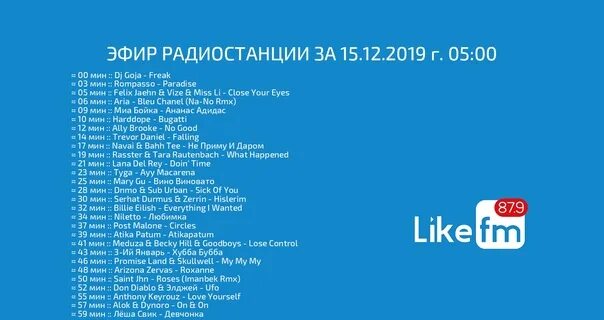 Плей лист радио фм. Радио like fm. радиостанции лайк фм. плейлист 03.03 лайк фм. лайк фм частота.