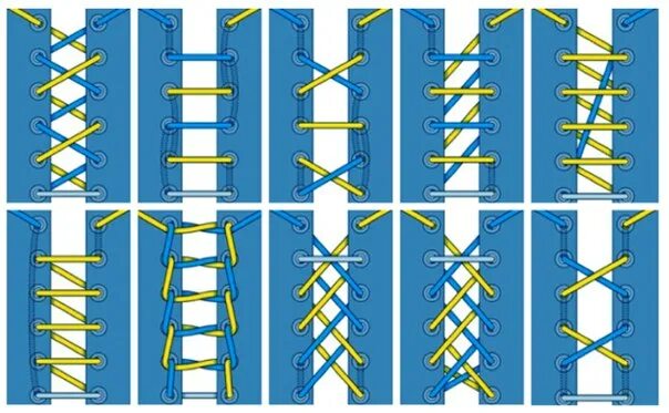 Шнуровка крест накрест изнутри. Шнуровка кед с 5 дырками звезда. Корсаж на шнуровке сбоку. Параллельная шнуровка кроссовок. Схема параллельной шнуровки.