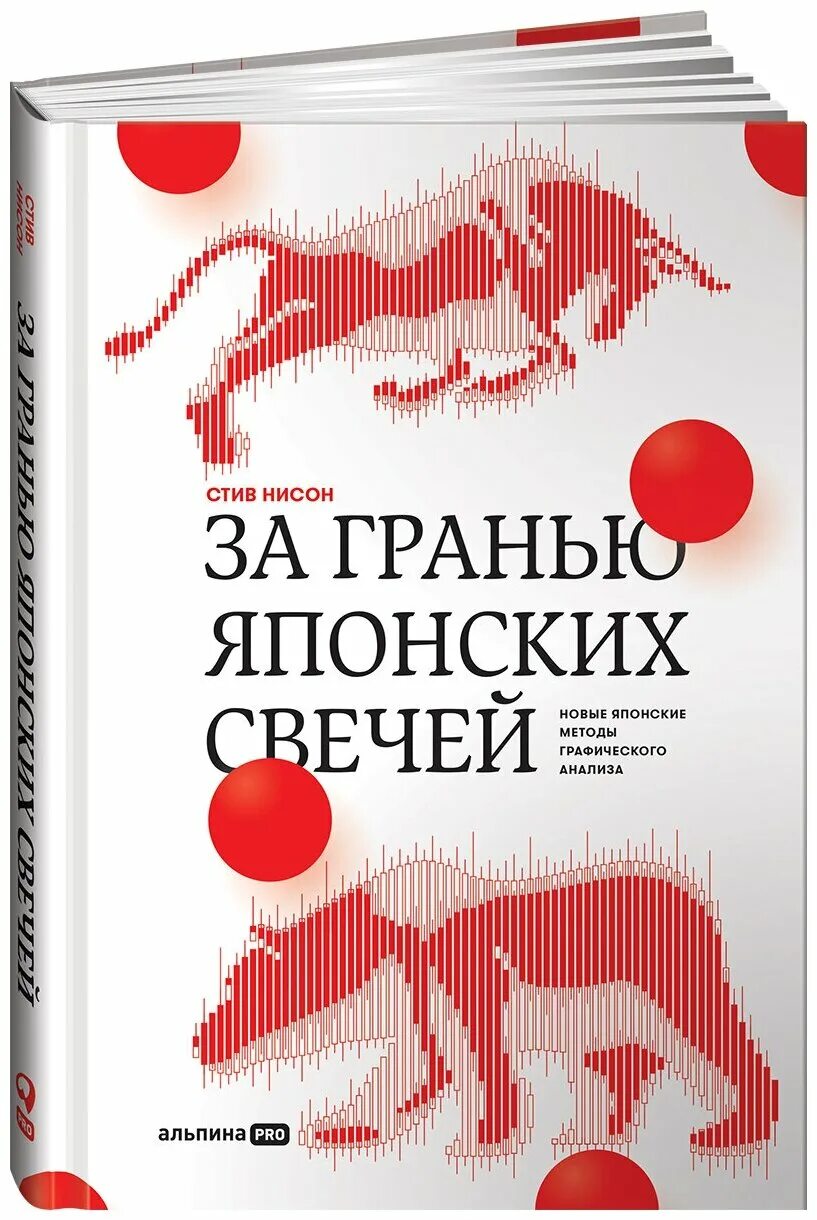 Книга японские свечи стив