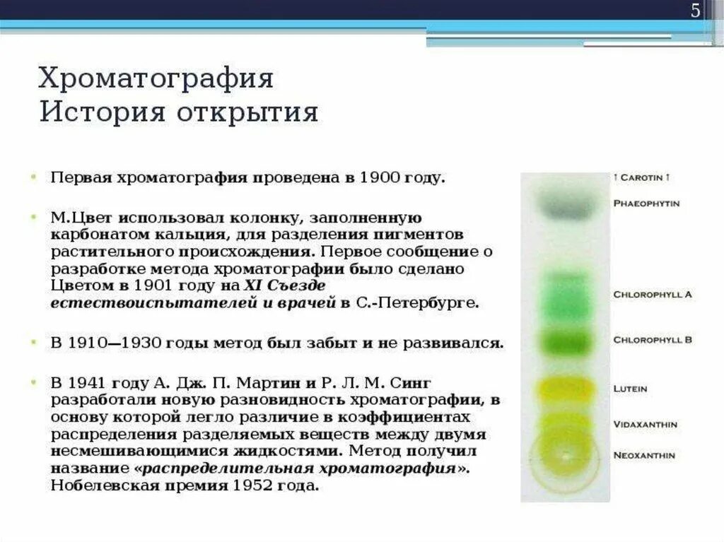 Впервые значение хлорофилла установил русский ученый. Хроматография это физико-химический метод. Метод хроматографии хлорофилла. Разделения смеси веществ методом хроматографии. Метод хроматографии кратко.