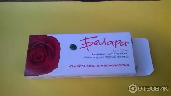 Belara таблетки. Белара таблетки. Противозачаточные белара. Отмена белара. Отмена белара.