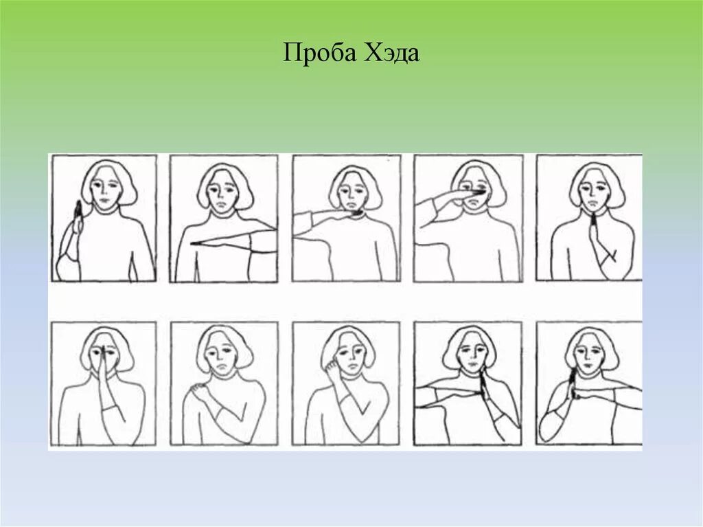 Пробы психология. Проба Хэда на пространственный Праксис. Проба Хэда нейропсихология. Пробы Хеда на пространственную организацию движений. Пробы Хеда методика для дошкольников.