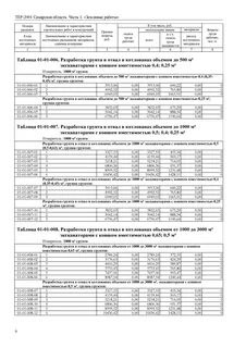 Разработка единичной расценки