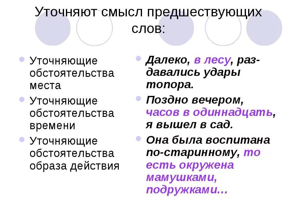 Предложения с уточняющими словами. Предложение с обособленным уточняющим обстоятельством места. Обособленные обстоятельства уточнение примеры. Обособленное уточняющее обстоятельство времени. Обособленные уточняющие обстоятельства примеры.