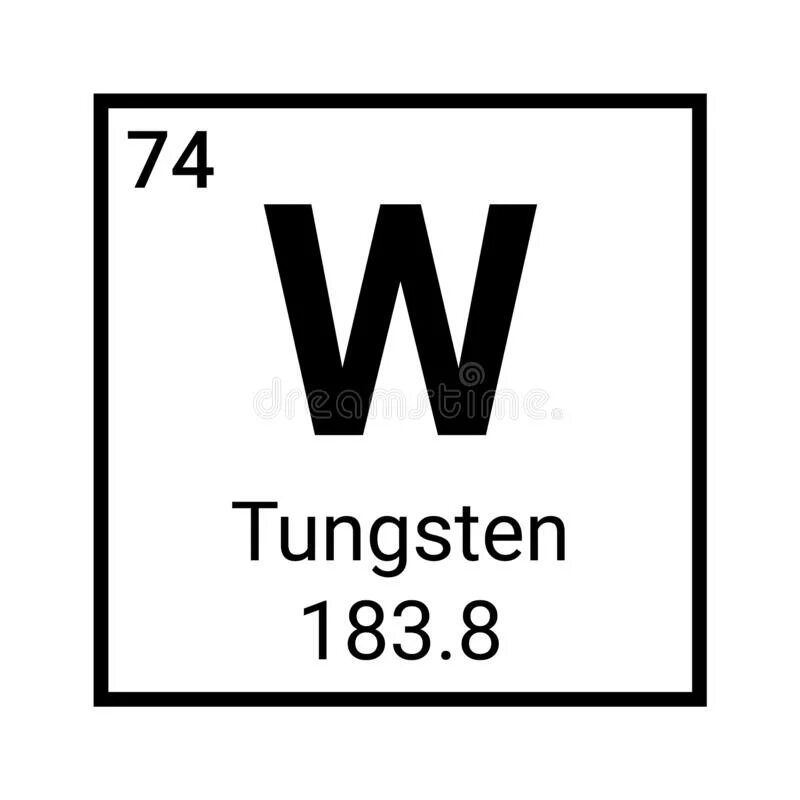 Вольфрам в таблице. Вольфрам химический элемент. tungsten элемент. вольфрам таблица. вольфрам знак.