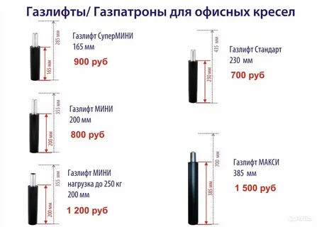 Газлифт что это